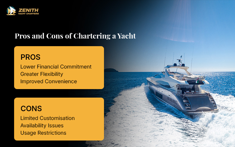 Pros and cons of chartering a yacht