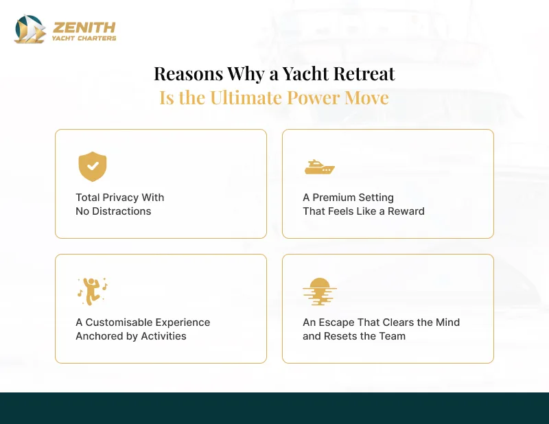 An_infographic_explaining_the_benefits_of_a_yacht_retreat