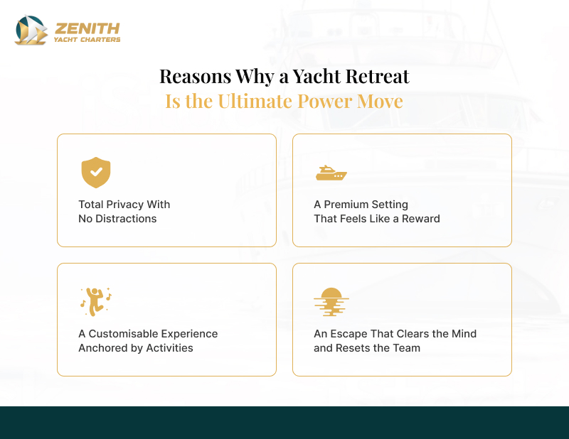An_infographic_explaining_the_benefits_of_a_yacht_retreat